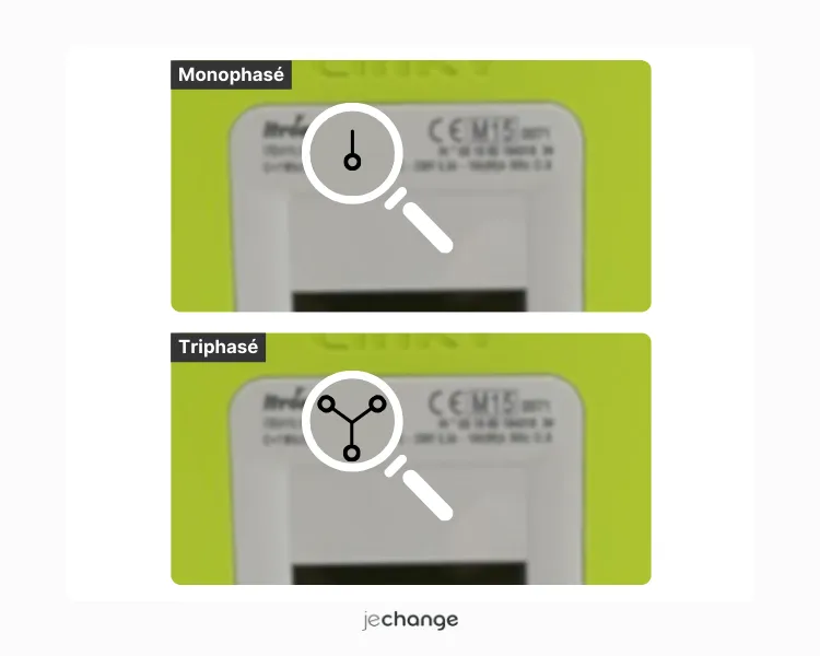 Icônes affichées sur l'écran du Linky : symbole monophasé (une branche) et triphasé (trois branches)