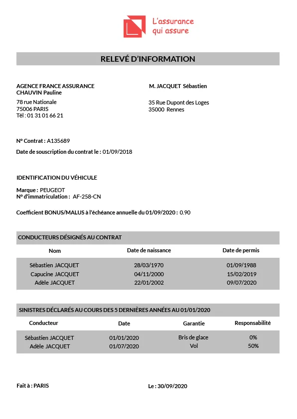 Exemple de relevé d'information d'assurance auto