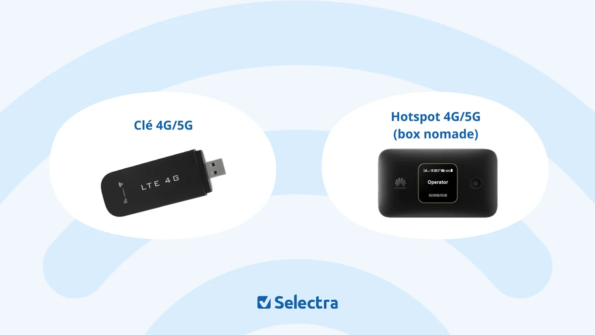 clé 4g et box nomade