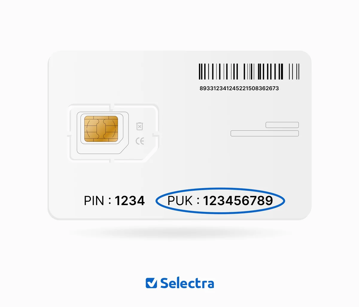 Emplacement du code PUK au dos du support plastique d'une carte SIM
