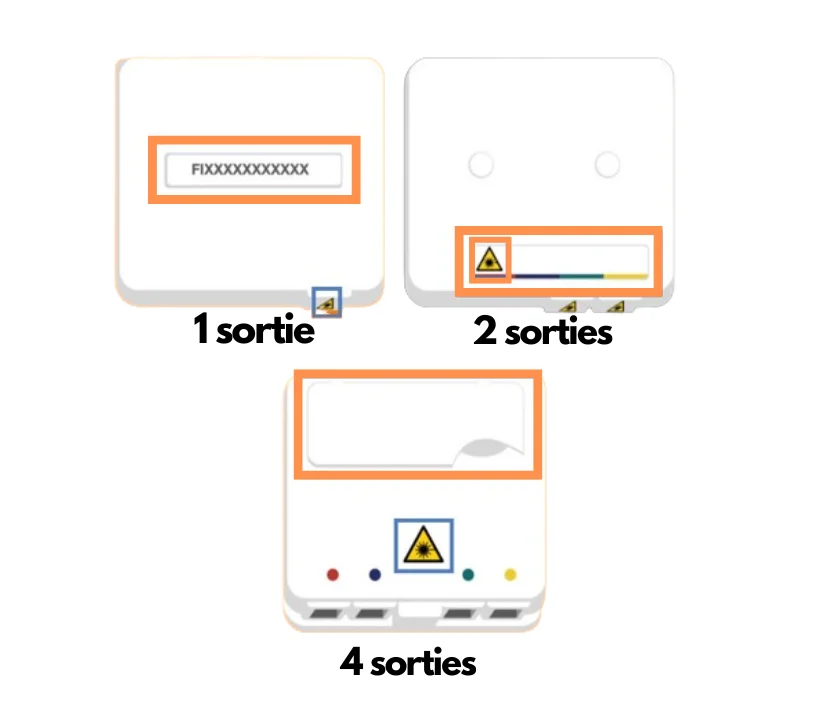 Où trouver le numéro de la prise fibre optique Orange