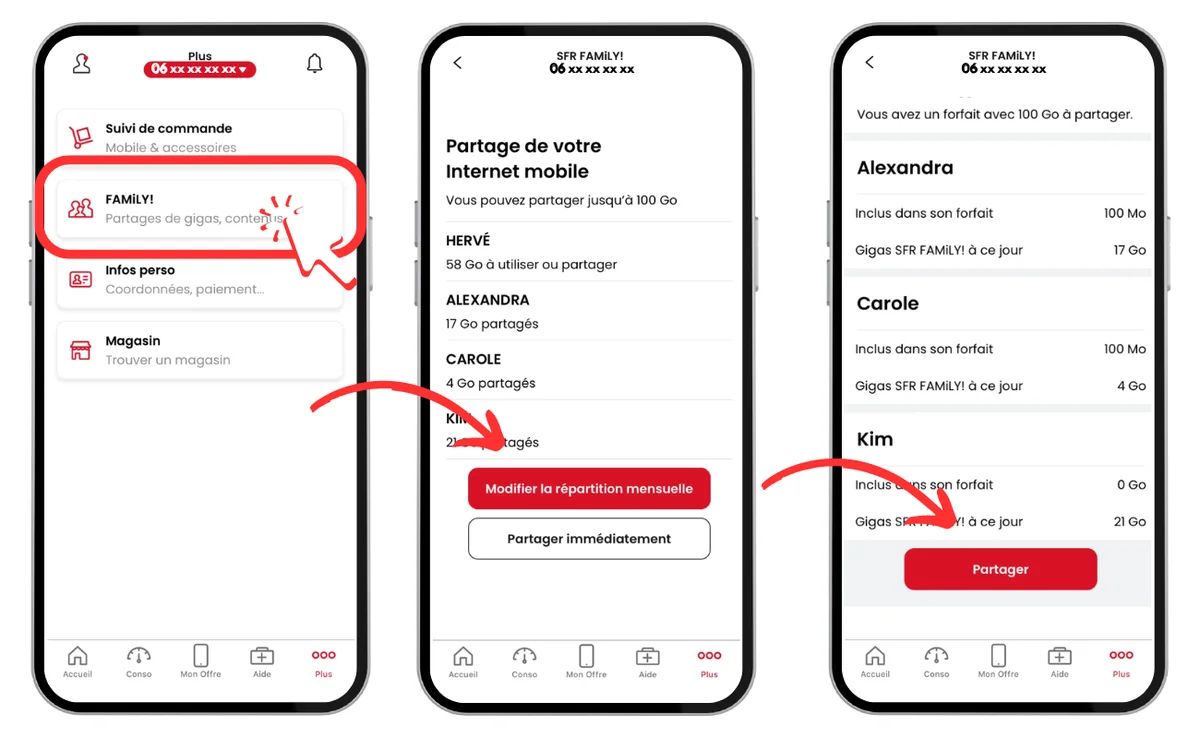 Partager ses gigas avec SFR Family / SFR Multi